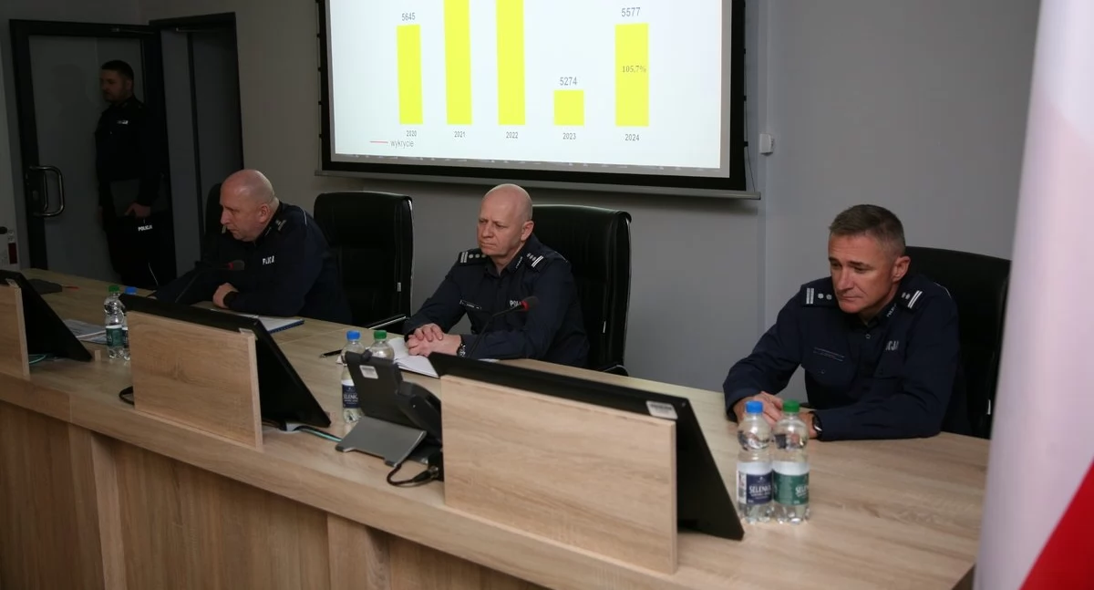 Policja, Bielscy policjanci podsumowali Spadek przestępczości wzrost skuteczności działań - zdjęcie, fotografia