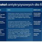 Fotka nr 1 z 4