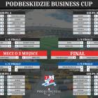 podbeskidzie-bussiness-cup (2)