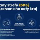 Fotka nr 1 z 5