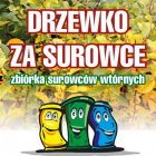 surowce