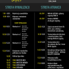 Fotka nr 1 z 2