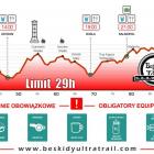 Beskidy Ultra Trail, Ultramaraton Górski, Szczyrk 2017 (2)