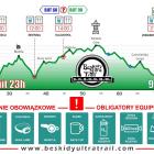Beskidy Ultra Trail, Ultramaraton Górski, Szczyrk 2017 (1)