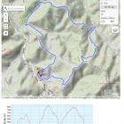 ultramaraton-wisla