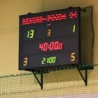Wynik_pogon