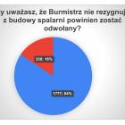 5-wyniki-ankiety-dot-budowy-cieplowni-spalarni-w-miescie-zywcu-5