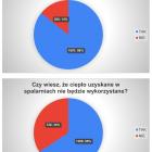 4-wyniki-ankiety-dot-budowy-cieplowni-spalarni-w-miescie-zywcu-4
