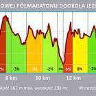 Fotka nr 1 z 2