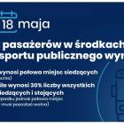 Fotka nr 4 z 10