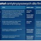 Fotka nr 2 z 4
