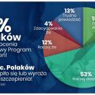 Fotka nr 0 z 4