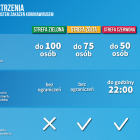Fotka nr 2 z 5
