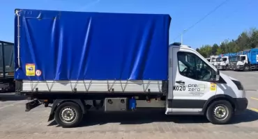 Październikowe zbiórki tekstyliów w Bielsku-Białej – sprawdź harmonogram