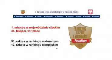 Bielsko‑Biała znów w czołówce. Świetne wyniki lokalnych szkół w rankingu Perspektyw 2026